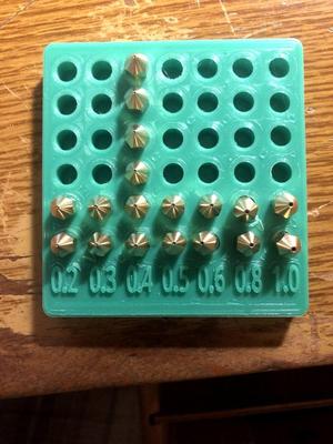 Nozzle Holder