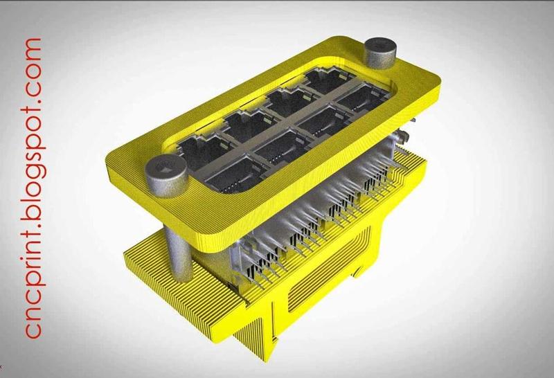 Econ Ethernet RJ45 Multiport Din Rail Mount