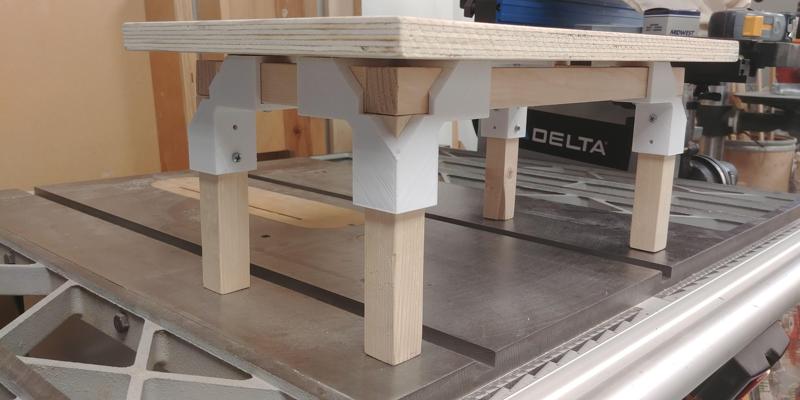 Square System - Project Junction