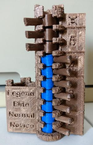 Forbidden Island - Water Level Indicator