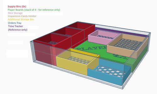 Milkman Boardgame Box Inserts