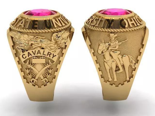 Irresistible Charm of American Style Men Rings