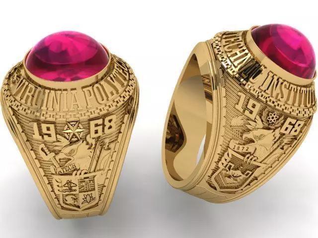 Irresistible Charm of American Style Men Rings