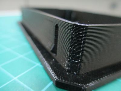 LCD 20x4 Protection