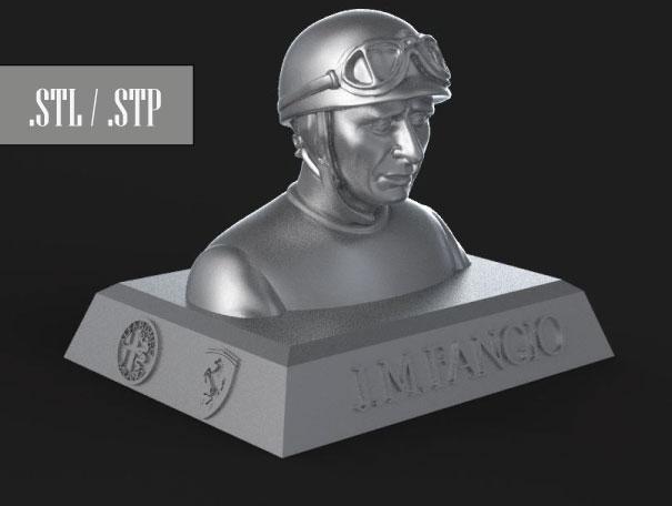 F1 J. M. Fangio Motor Sport