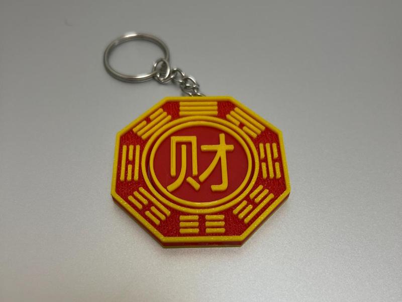 3D Rotating Prosperity (Bagua Version)