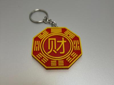 3D Rotating Prosperity (Bagua Version)