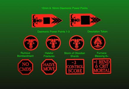 Chorfs token set