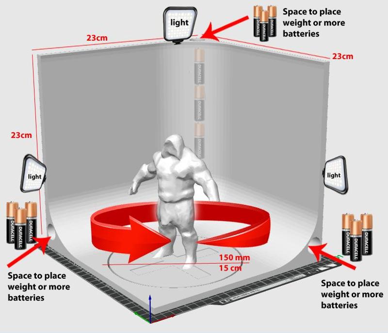 DBX Photography Studio