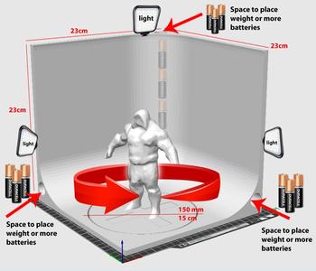 DBX Photography Studio