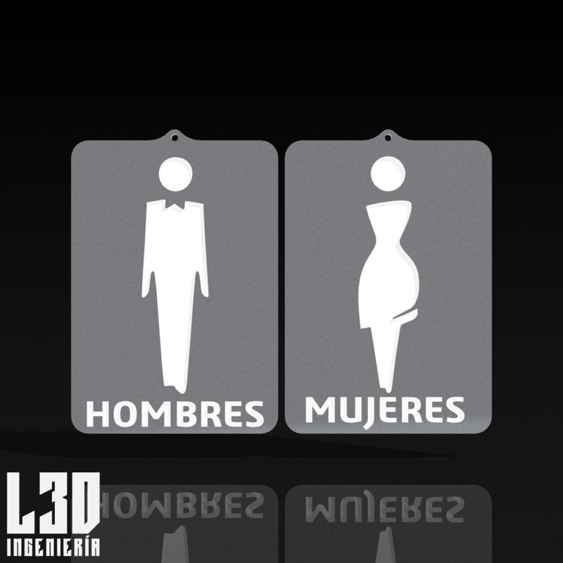 Restroom sign |🪧| Bathroom sign