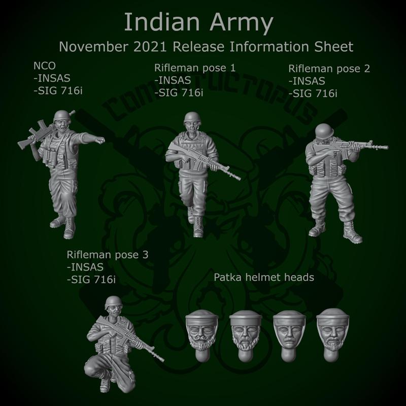 Patreon pack 05 - November 2021 - Indian Army