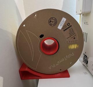Spool stand