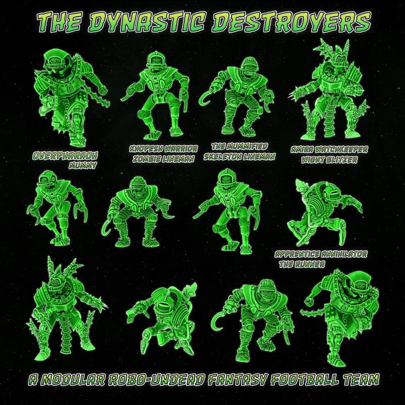 The Dynastic Destroyers - A Robot Undead Fantasy Football Team
