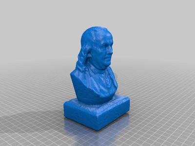 	Benjamin Franklin