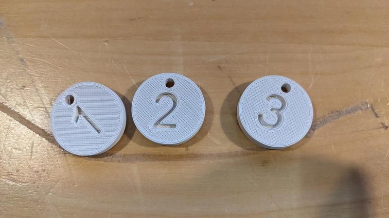 Schlüsselanhänger mit Ziffern