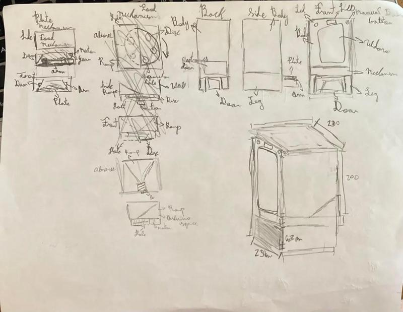 A.L.F.R.E.D for pets (Pet feeder)/R.A.T.A para mascotas (Comedero para mascotas) Not ready   
