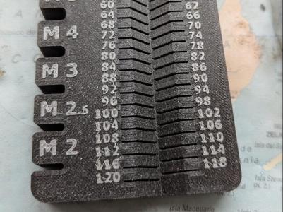Screw measuring tool