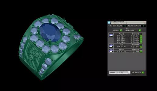 The Best Tango Dragon Men Ring