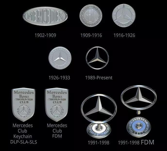 Mercedes Benz Logo  Set  1902 to 2021  keychain  AMG  File STL