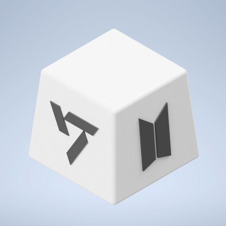 Kpop stand BTS - TXT - TheRose - Seventeen