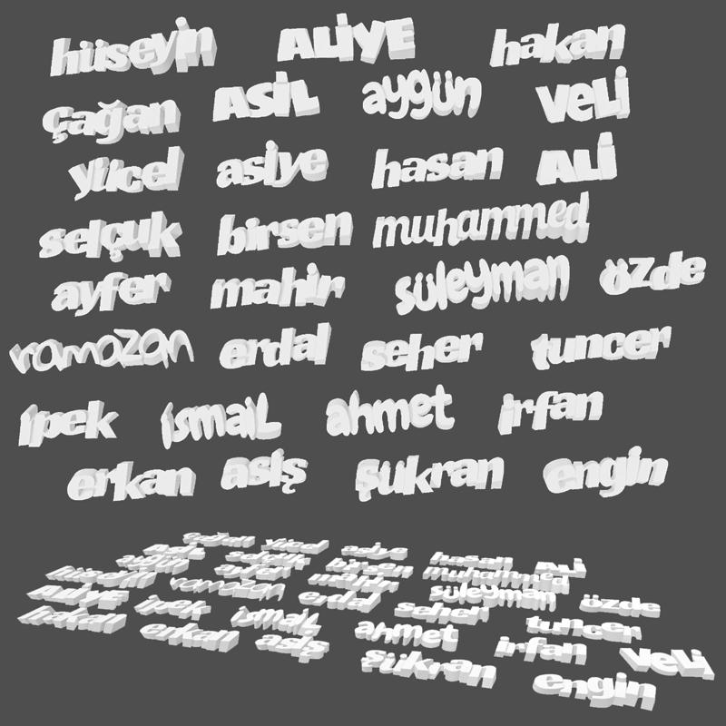 TURKISH NAMES KEYCHAIN PACKAGE (TÜRKÇE İSİMLER ANAHTARLIK PAKETİ)