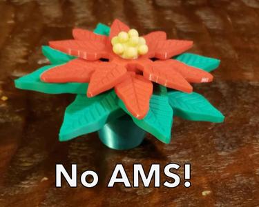 Christmas Poinsettia Mini