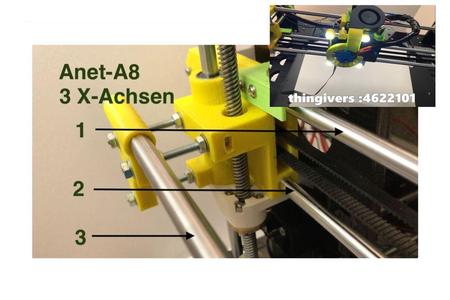 Anet A8 3x X-Achse
