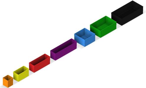 Assortment boxes Sortierboxen Sortierbehälter Sortimentsboxen für Sortimentskoffer HM Müllner compatible 