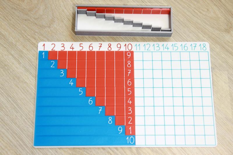 Learning numbers & letters - Montessori (customizable)