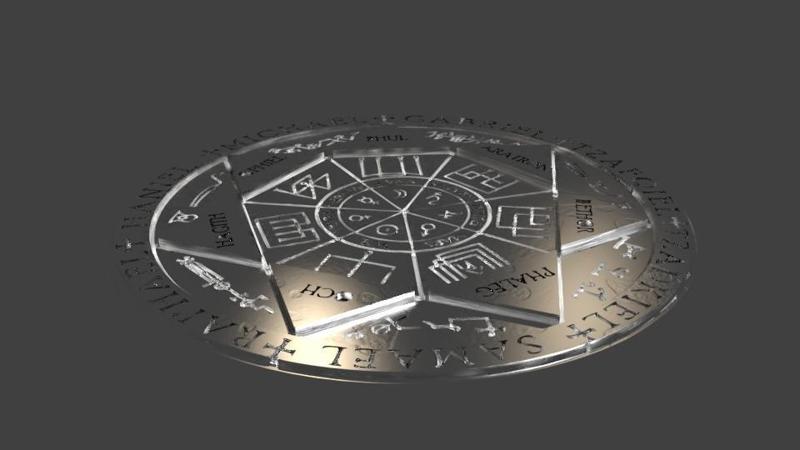 Seal of the 7 Archangels