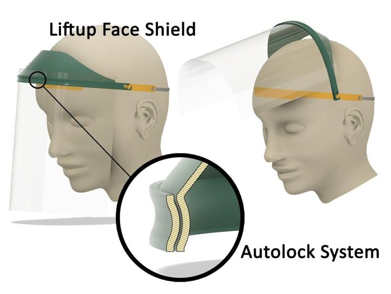 Liftup Face Shield with Autolock