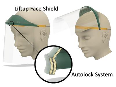 Liftup Face Shield with Autolock