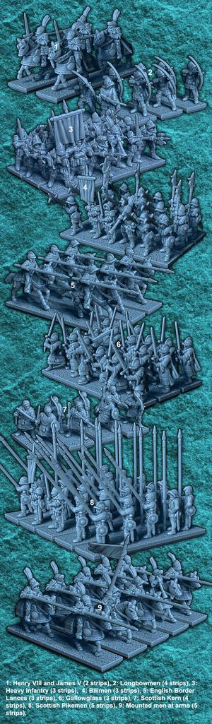 10mm Anglo-Scottish Humans - Army Bundle