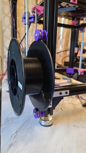 Three Point, Flush Mount, Spring Loaded Spool Holder