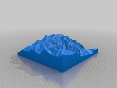 Mont Blanc