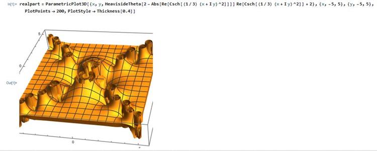 Riemann Spires