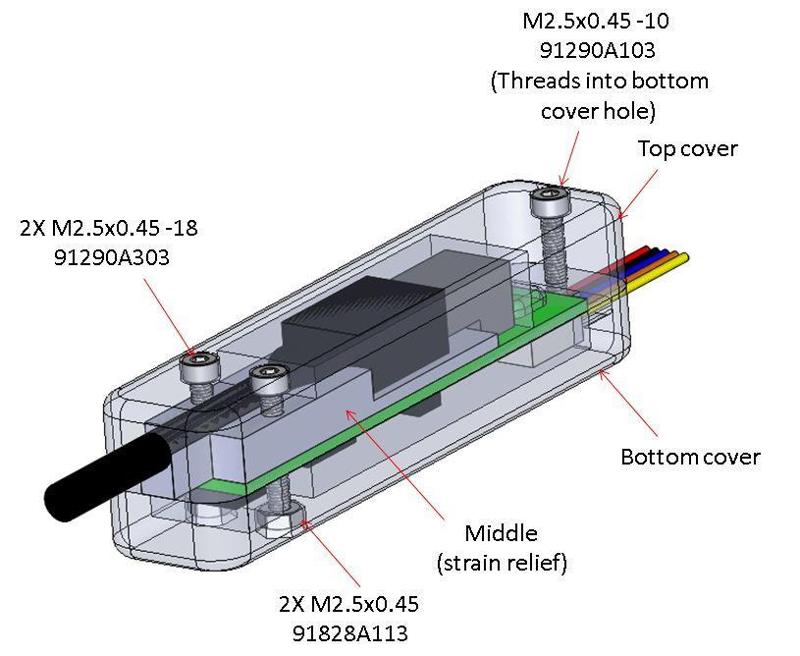 HP tuners prolink cover
