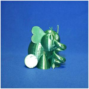 Bodacious Bigery-Crift #Tinkercharacters