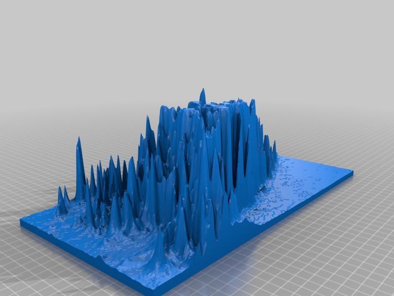 New York City mid-night light observed from satellite Suomi NPP VIIRS Day/Night Band (DNB)