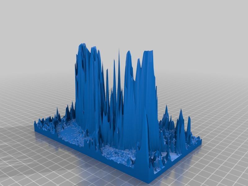 Taiwan mid-night light observed from satellite Suomi NPP VIIRS