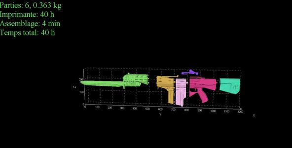 Monte Carlo, Western Front