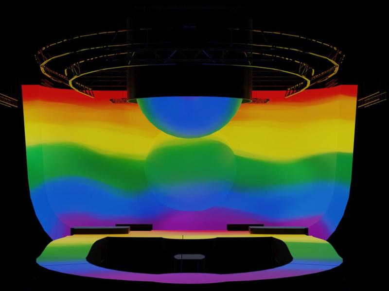 Modelo completo del Sweetener World Tour