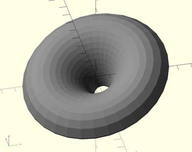 Spherical Wave Horn Generator