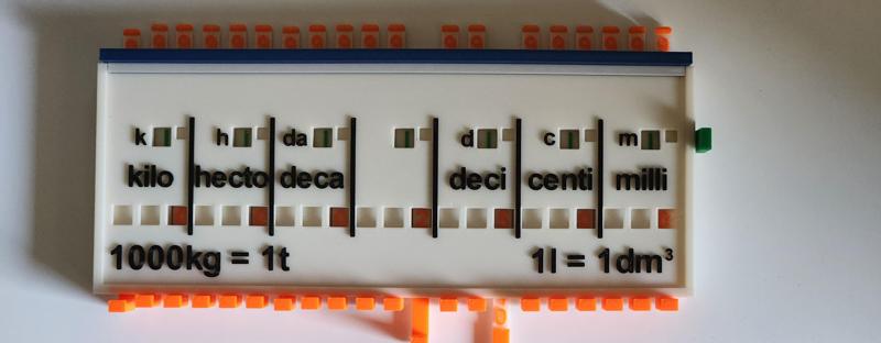 Visual learning of the international unit system (for 1 color printer)