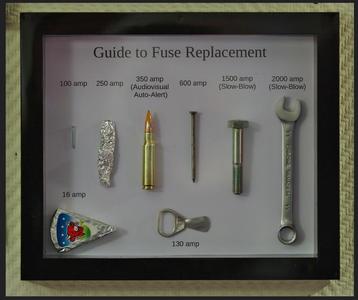 Geek nerd gift fuse replacement