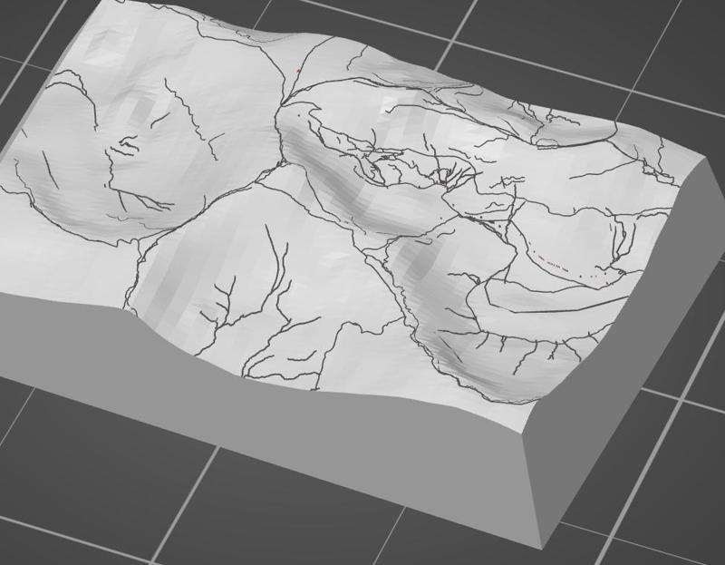Snowdon topography