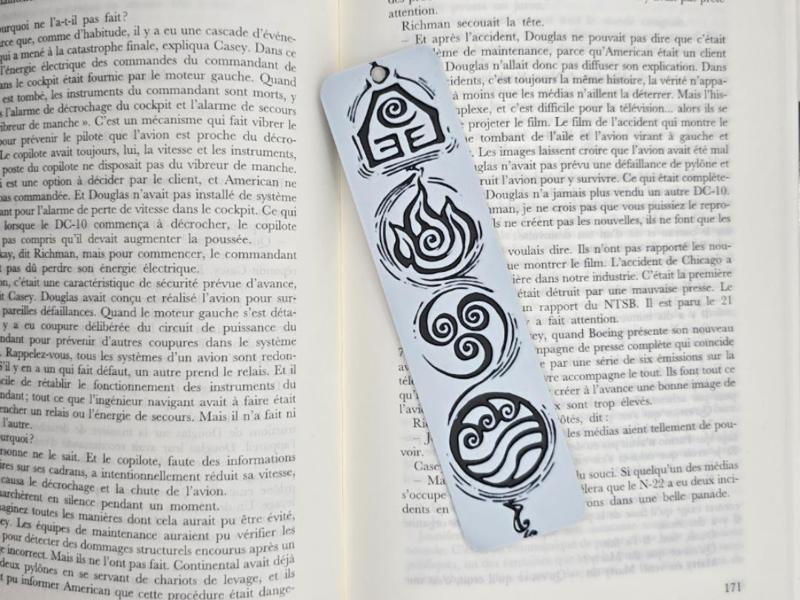 Bookmark 4 elements Avatar