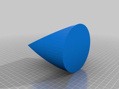 Projection perspective