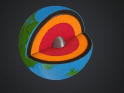 Layered earth